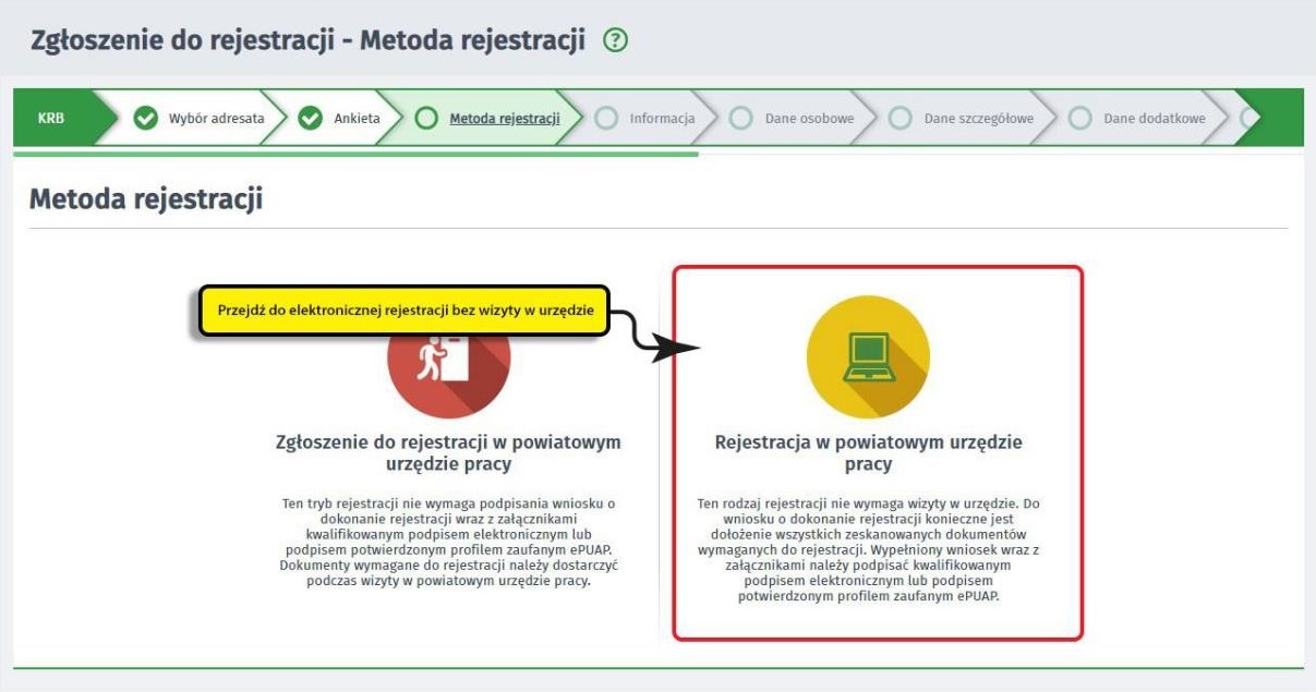 Zgłoszenie do rejestracji - metoda rejestracji